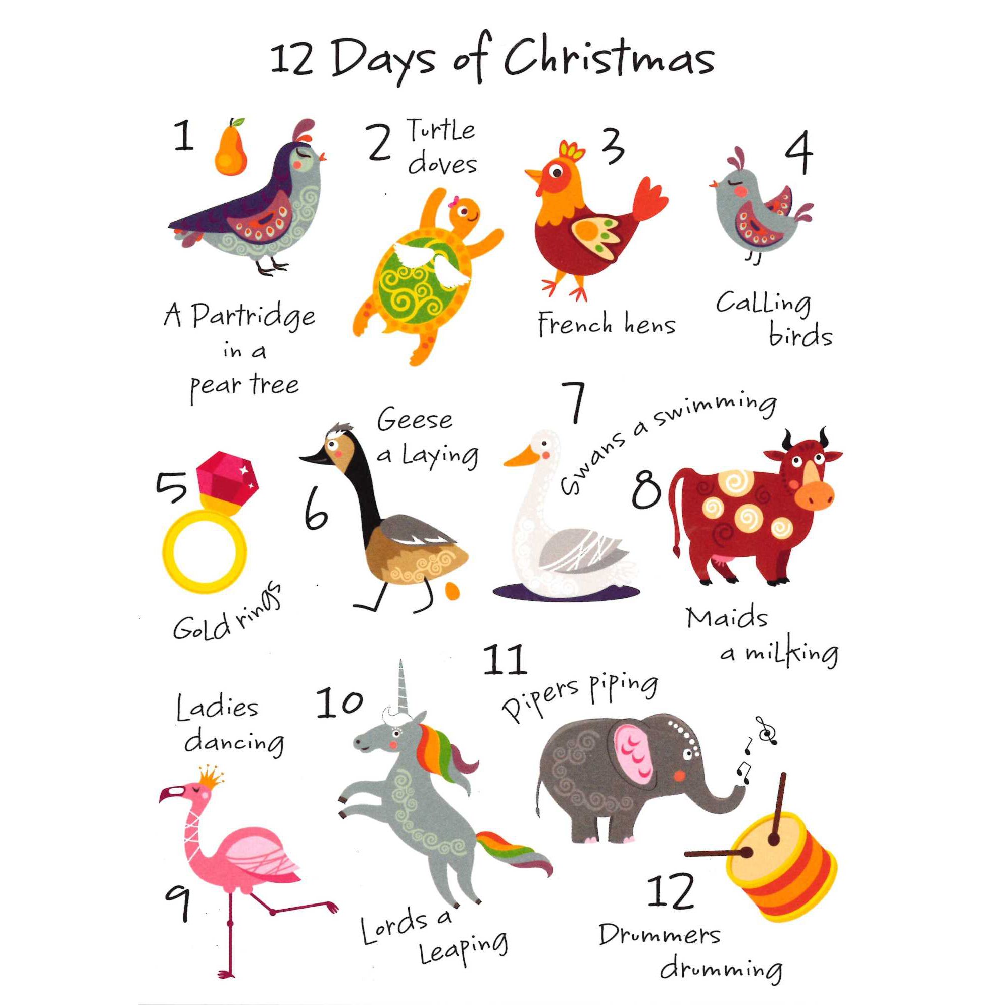 12 Days Of Christmas VitalCute